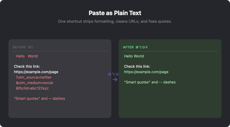 Paste as plain text — strips formatting, removes URL trackers, fixes smart quotes